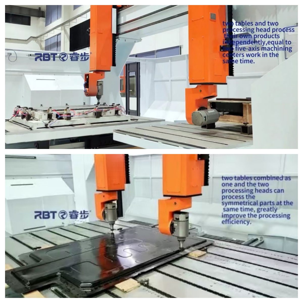 Doppelkopf 5 Achse CNC -Maschine für industrielle Kunststoffe