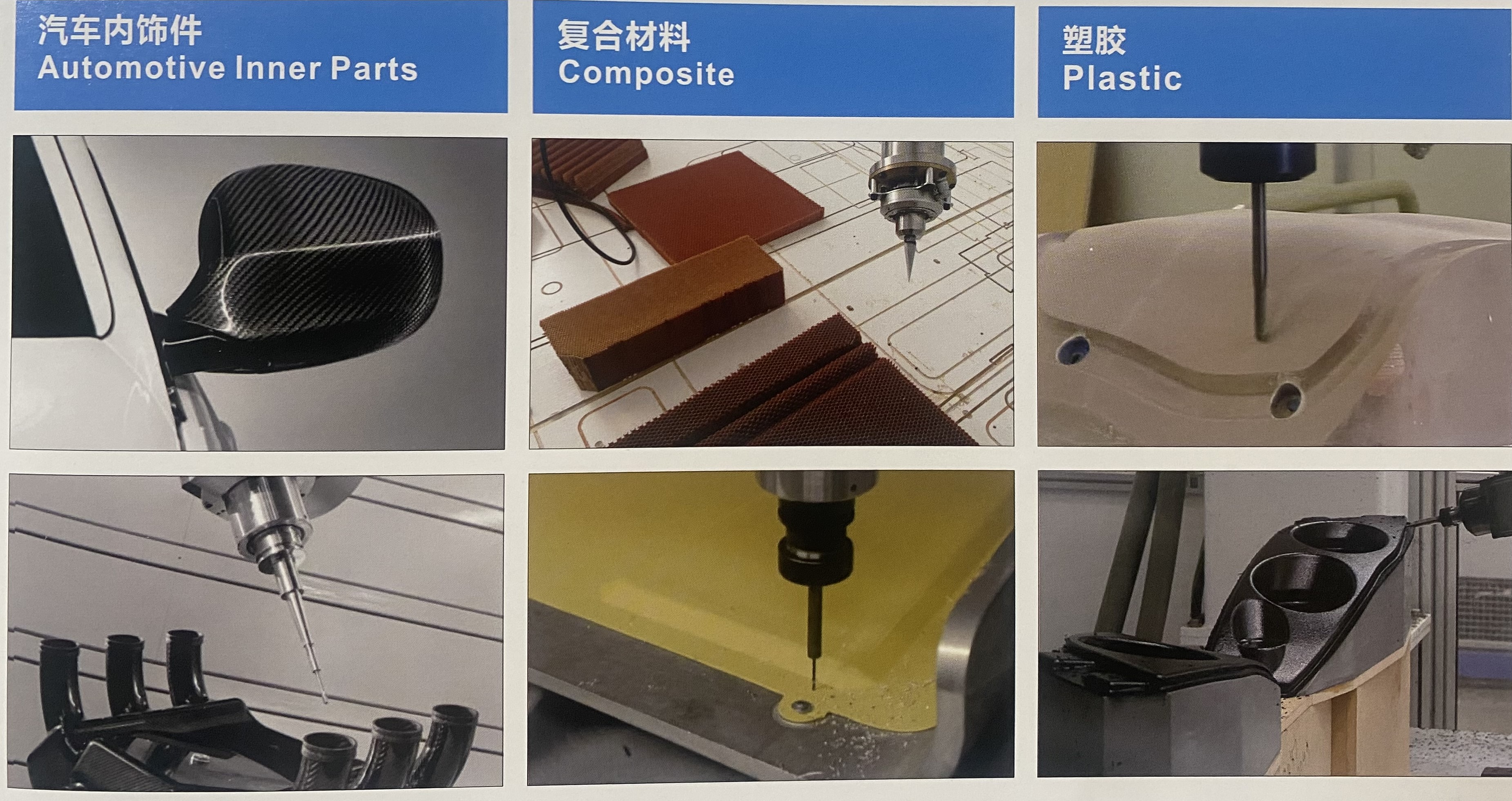 Anwendung der 5 -Achsen -CNC -Maschine