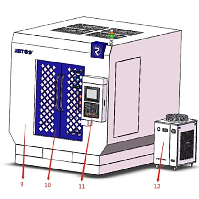 Premium 5-Achsen-CNC-Maschinenbearbeitungszentrum mit festem Strahl mit vollem Gehäuse